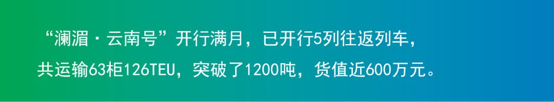 【突破100TEU！】“澜湄·云